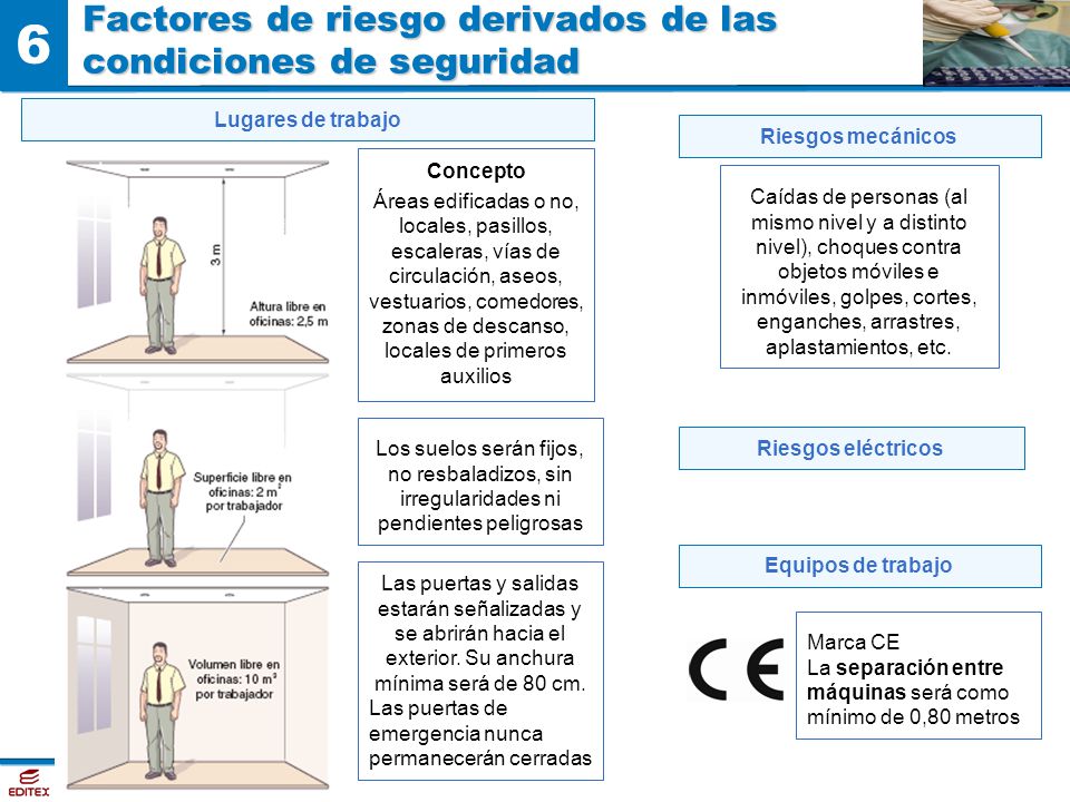 La lista de los preparados de los parásitos en el organismo de la persona